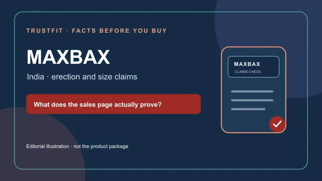Maxbax India claims review: editorial illustration of the sales page claims, not a photograph of the product.