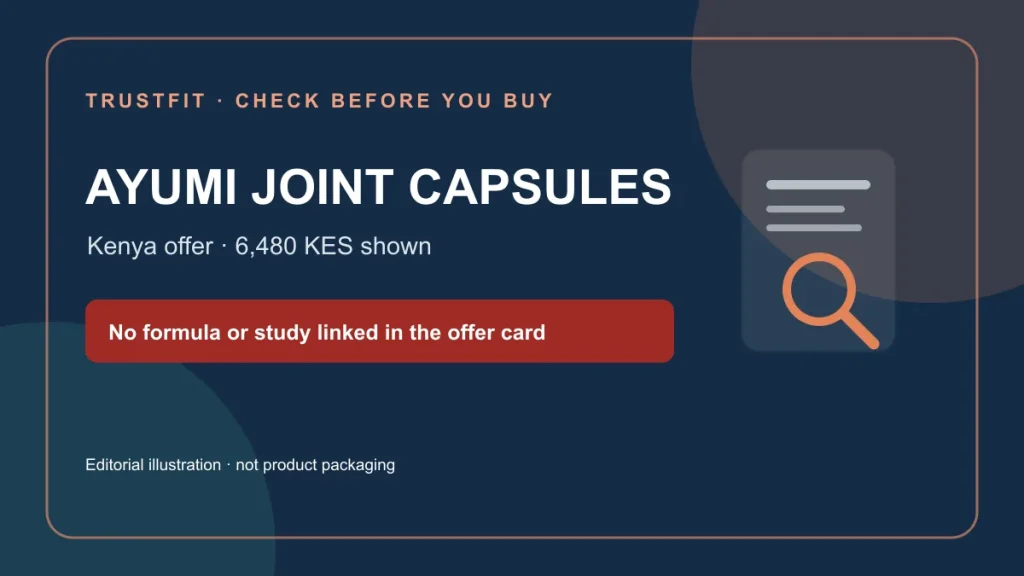 Ayumi joint capsules offer in Kenya: the listed price is 6,480 KES, while the CPA.TL offer card does not show the formula or link to a study. Editorial illustration, not a product photograph.