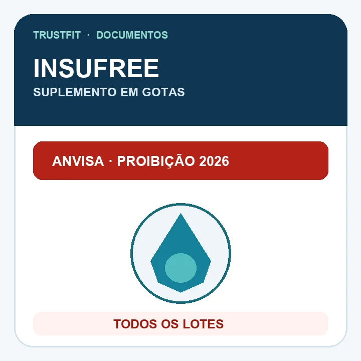 Ilustração editorial Trustfit sobre a proibição da Anvisa do suplemento em gotas Insufree em 2026.
