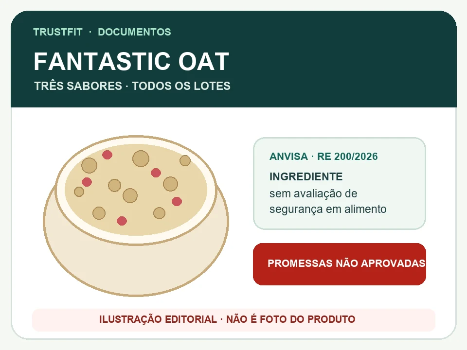 Ilustração editorial de uma tigela de aveia ao lado do resumo da proibição da Anvisa para três sabores de Fantastic Oat.